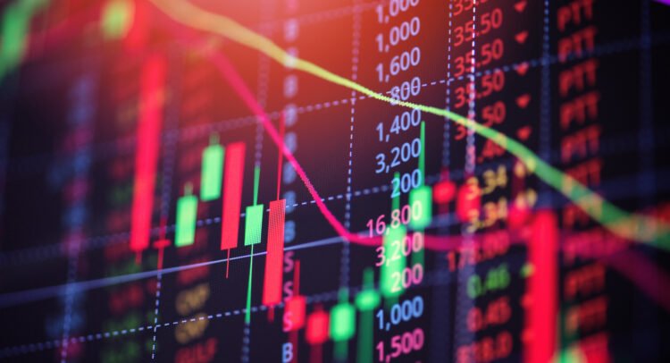 Risk Recedes as Trump Delays Reciprocal Tariffs