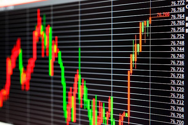 AUD Jumps on Easing US-China Tensions
