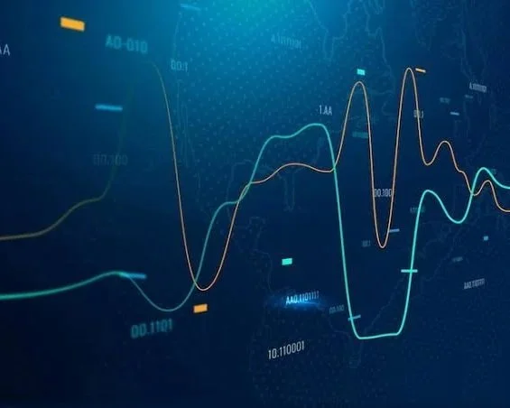AUD Slides Amid Tech Selloff and Surging Oil Prices