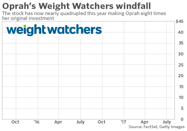 MW-FR721_weight_20170804122802_NS.gif