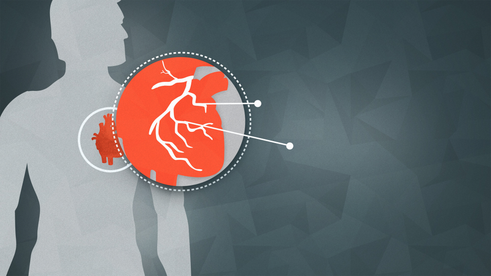 Is Your Heart Right With God?