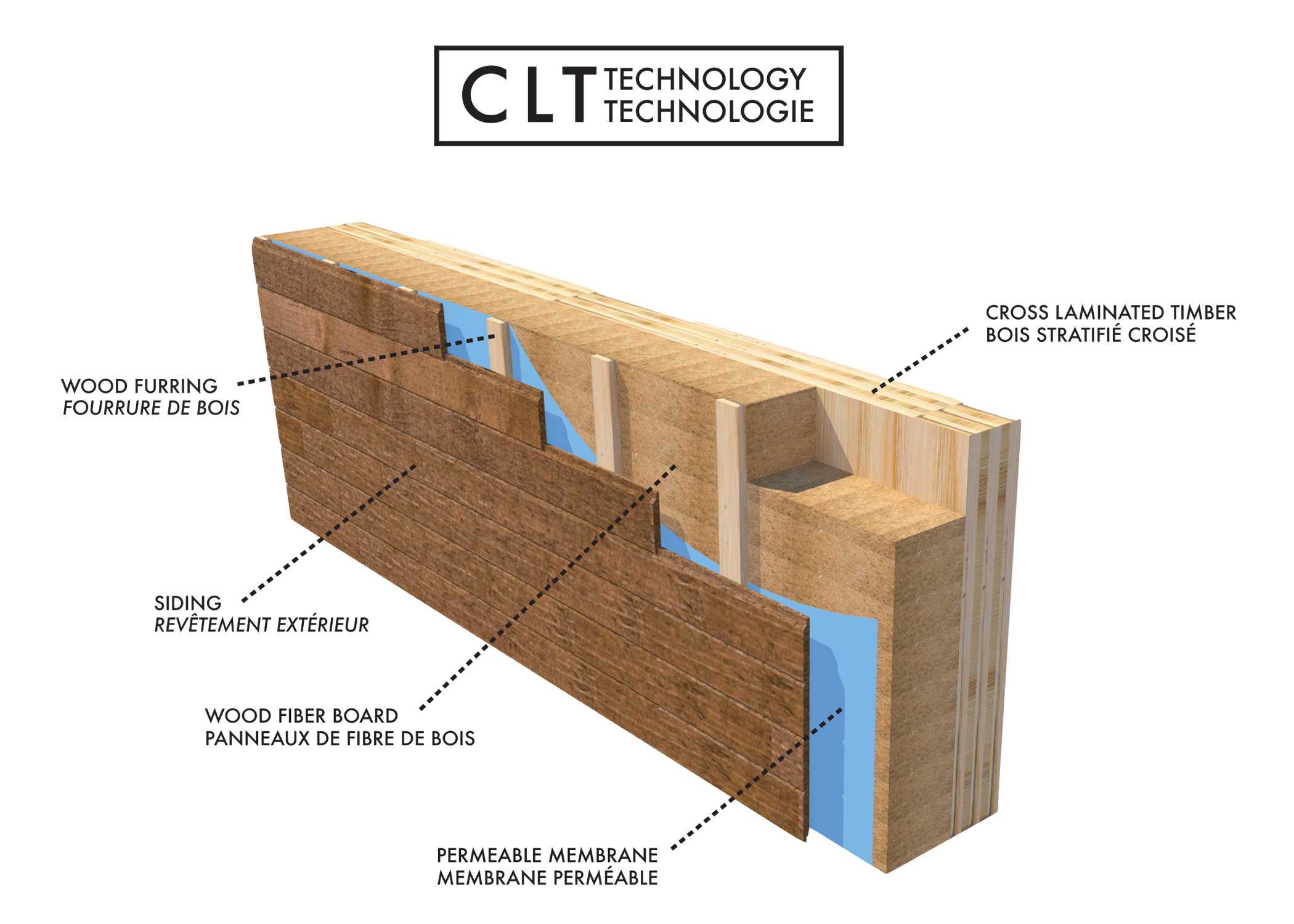 clt_wallsystem.jpg