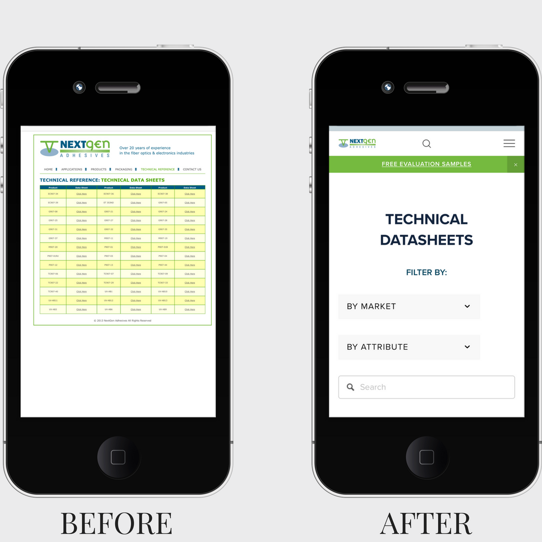 NextGen Adhesive Mobile before after technical datasheet.png