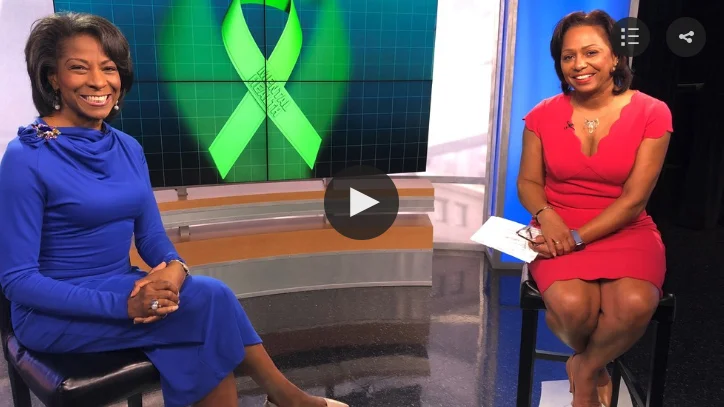 "How Celebrities Are Raising Mental Health Awareness" Live on WJLA ABC 7, Good Morning Washington​