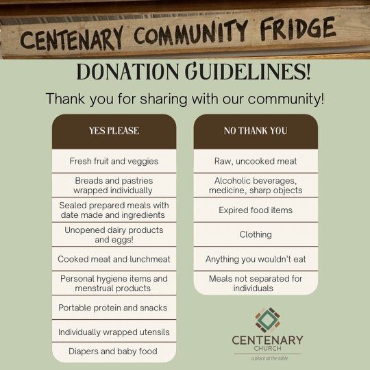Donation Guidelines Community Fridge v2.jpg