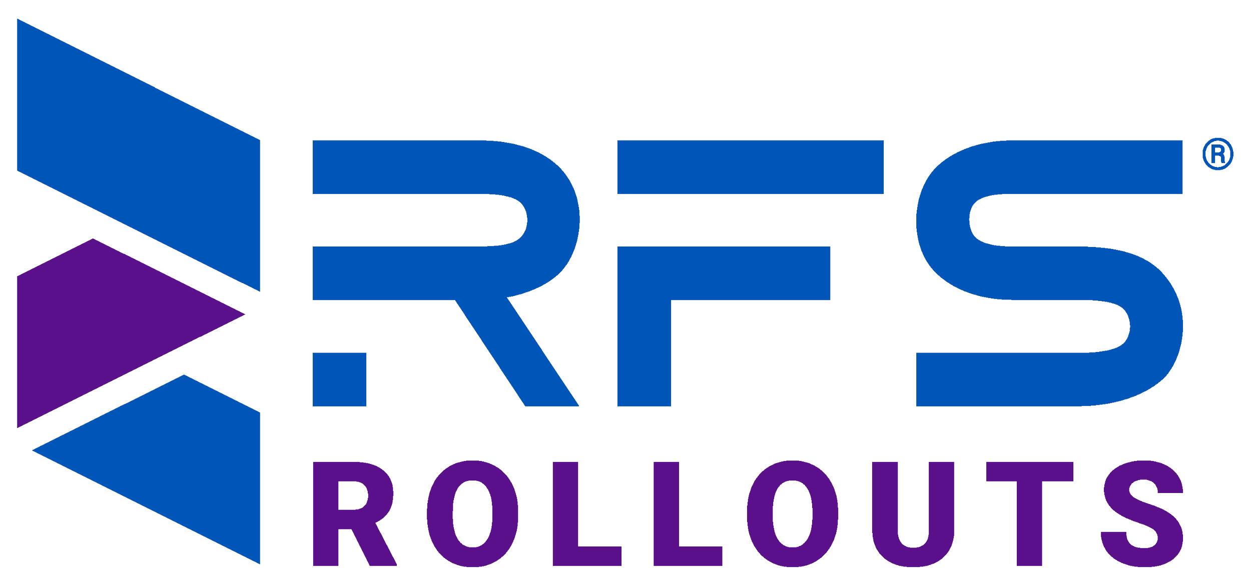 RFS - Rollouts