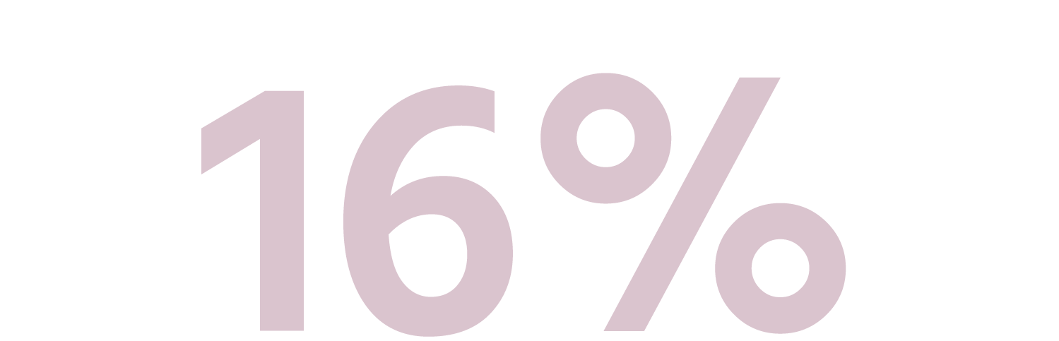 metrics-cc-4.png