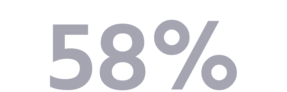 amplified-metrics-1.png
