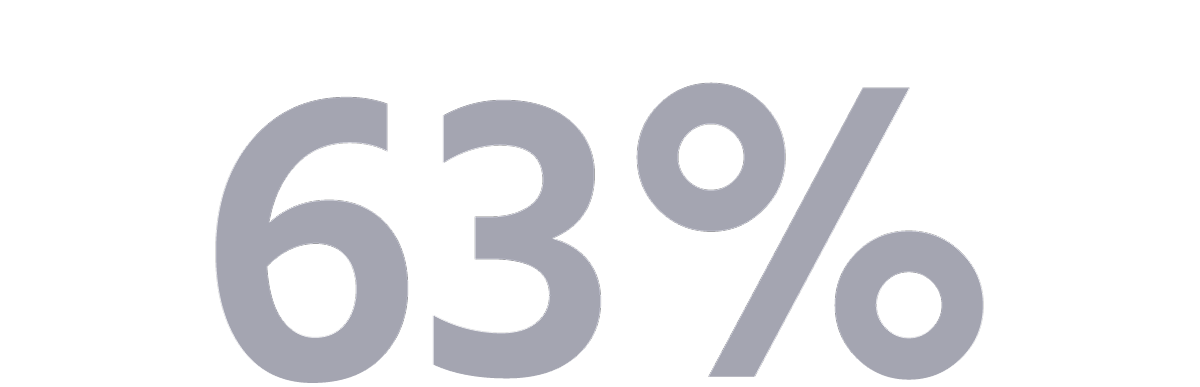 oag-metrics-1.png
