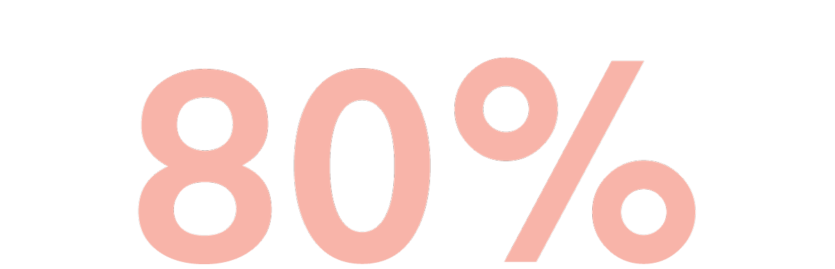 oag-metrics-2.png