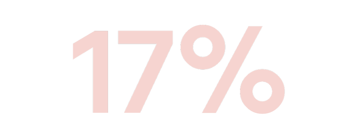 oag-metrics-5.png