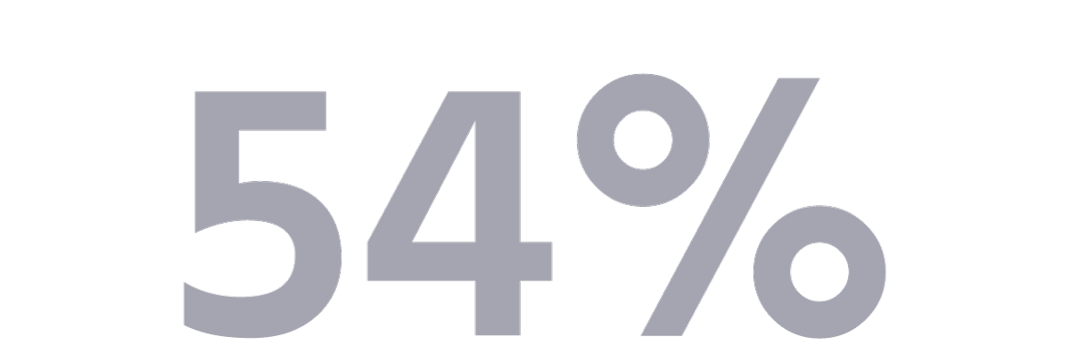 oh-metrics-1.png