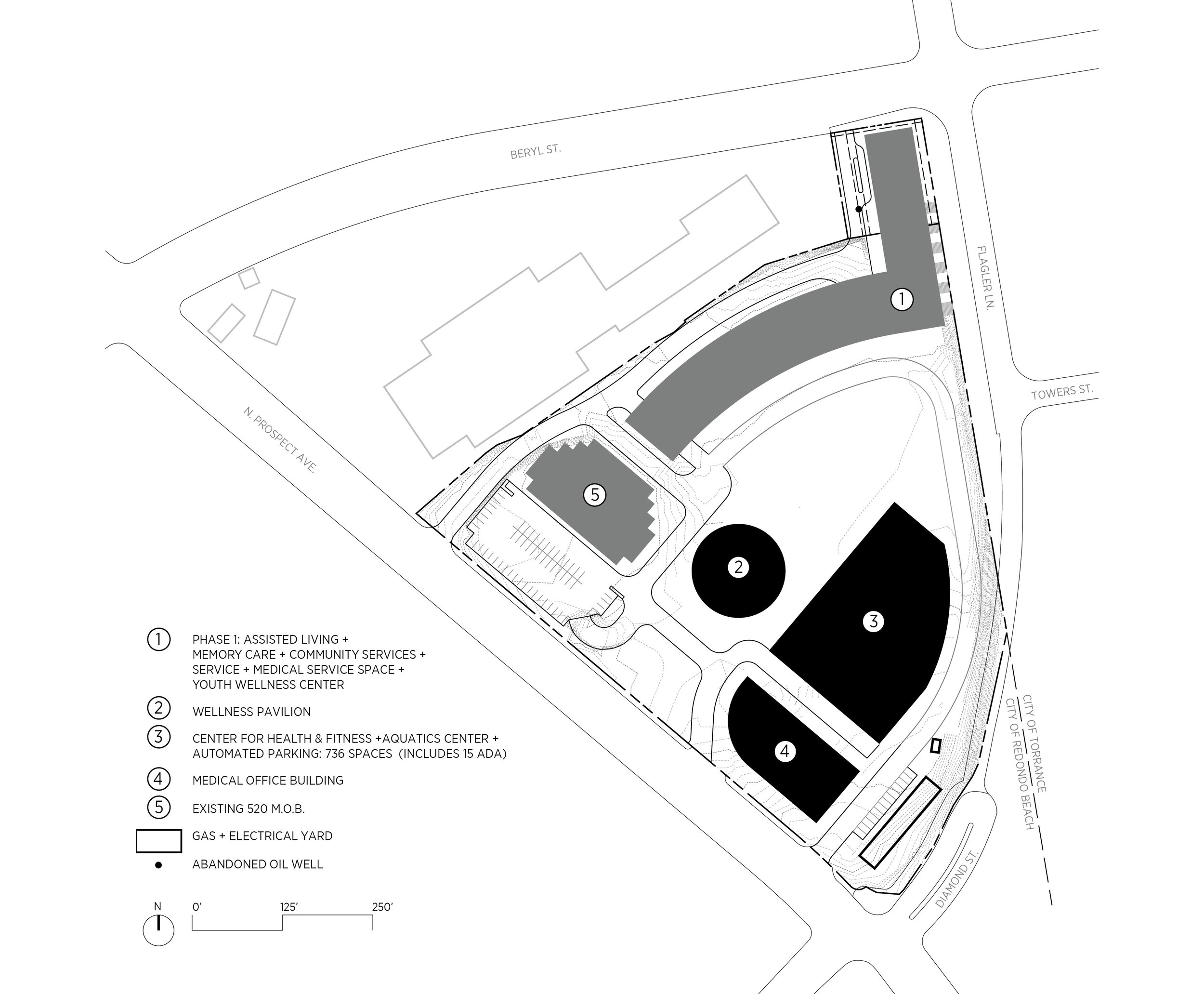 BCHD HLC MASTER PLAN-200.JPG