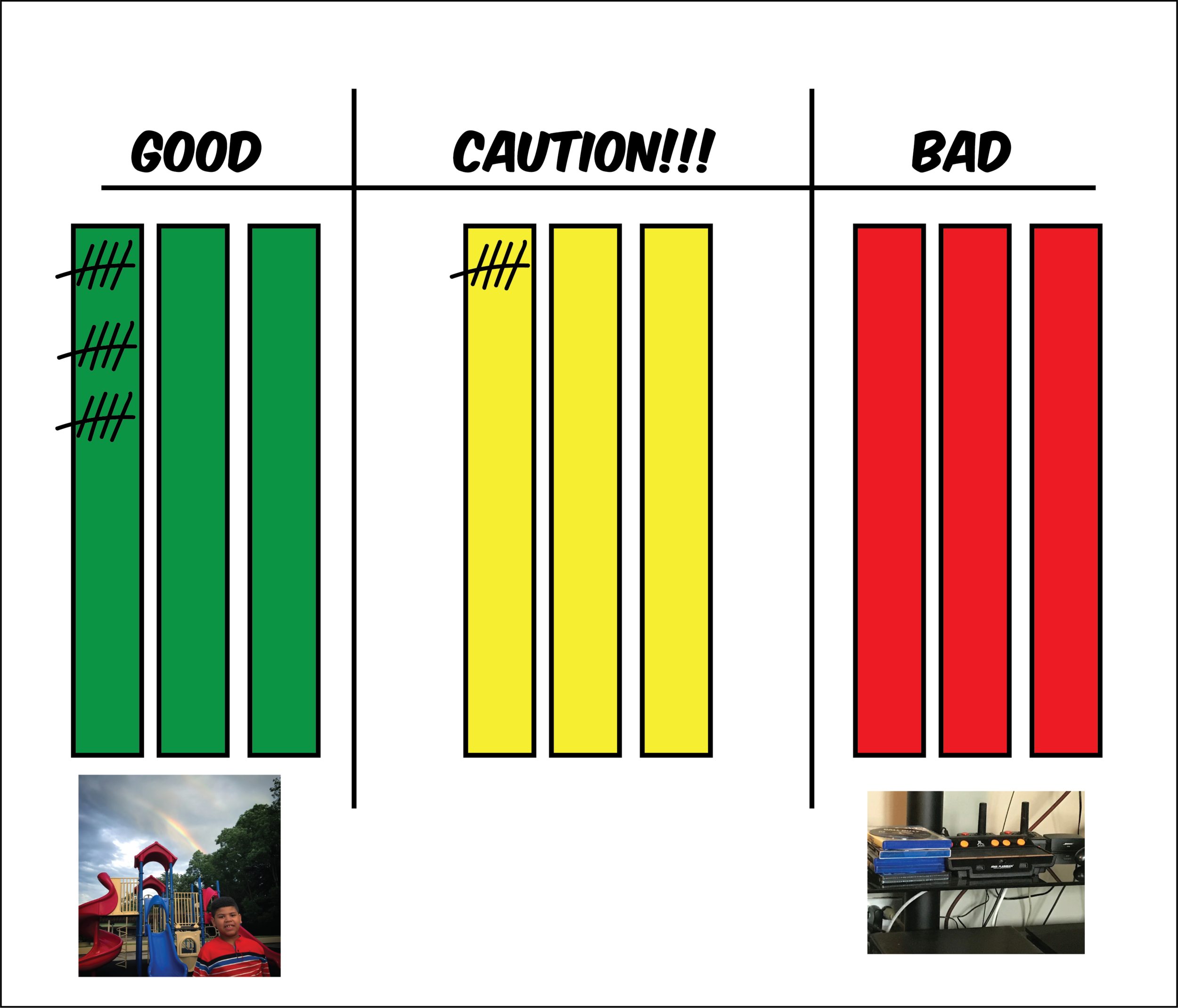 Beahviour_Chart.png
