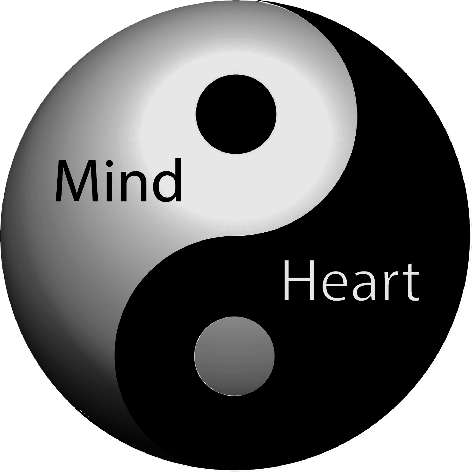 Heart and Mind The two dimensions of communication — Difficult