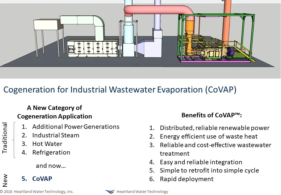 Heartland Water Technology Company Intro_CoVAP Overview.jpg