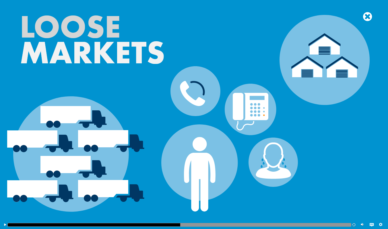 Loose Markets 2.png
