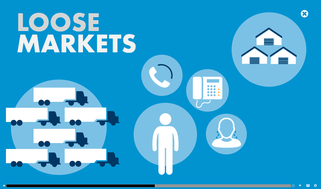Loose Markets 3.png