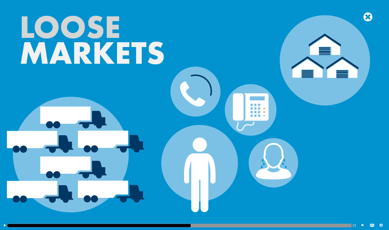 Loose Markets 4.png