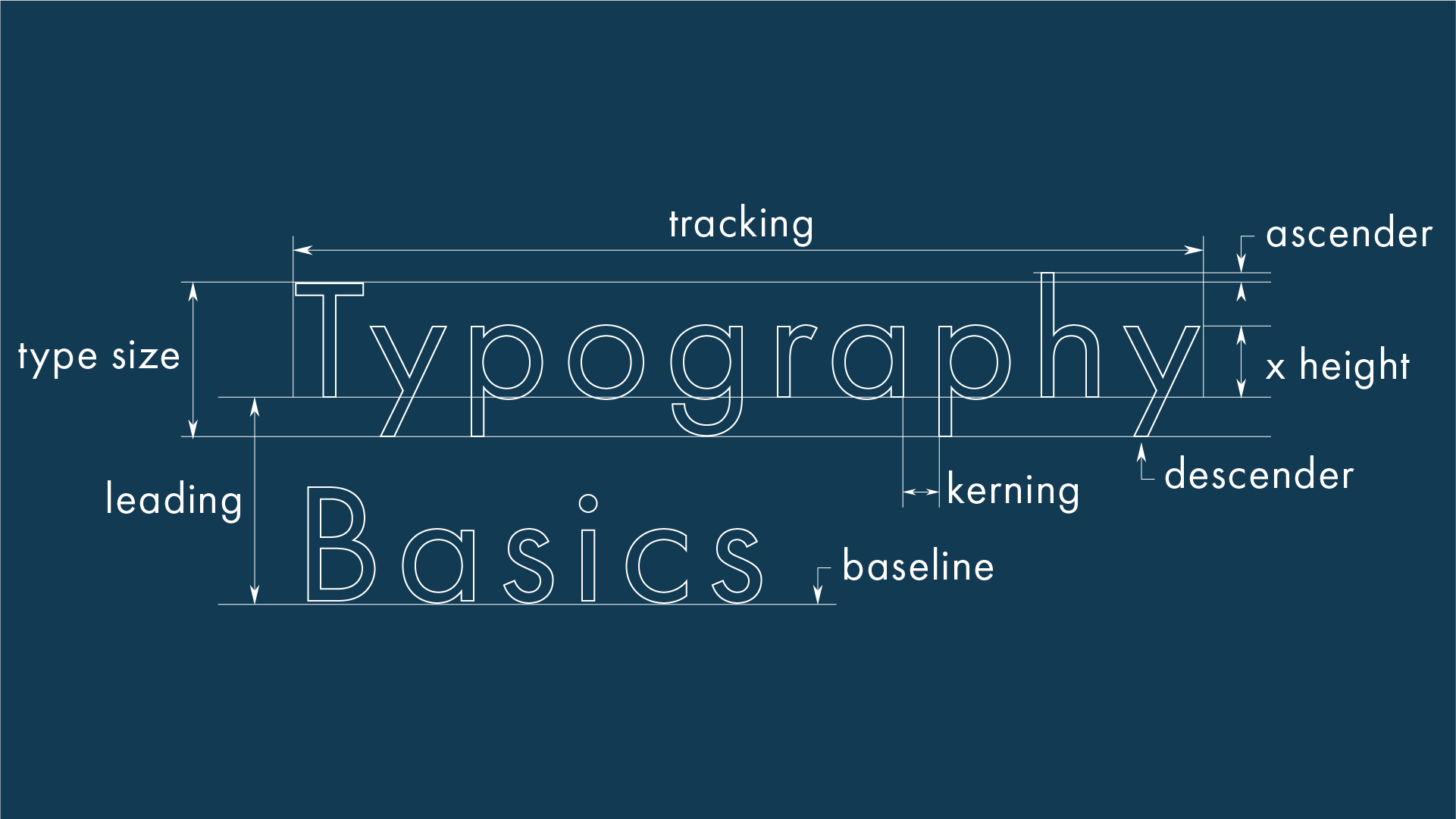 Typography Basics.png