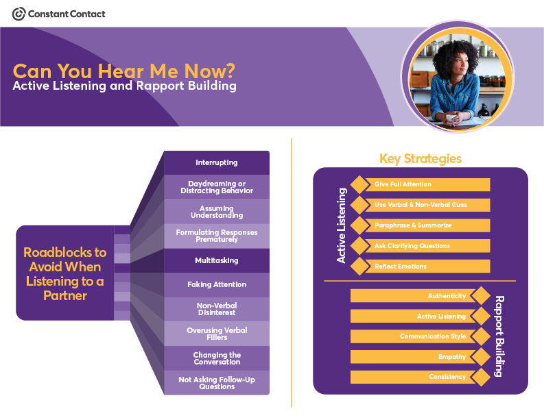 Active Listening One Pager.png