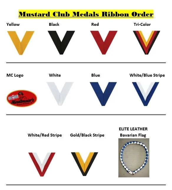 Medals Competition is Saturday 12/11/21
