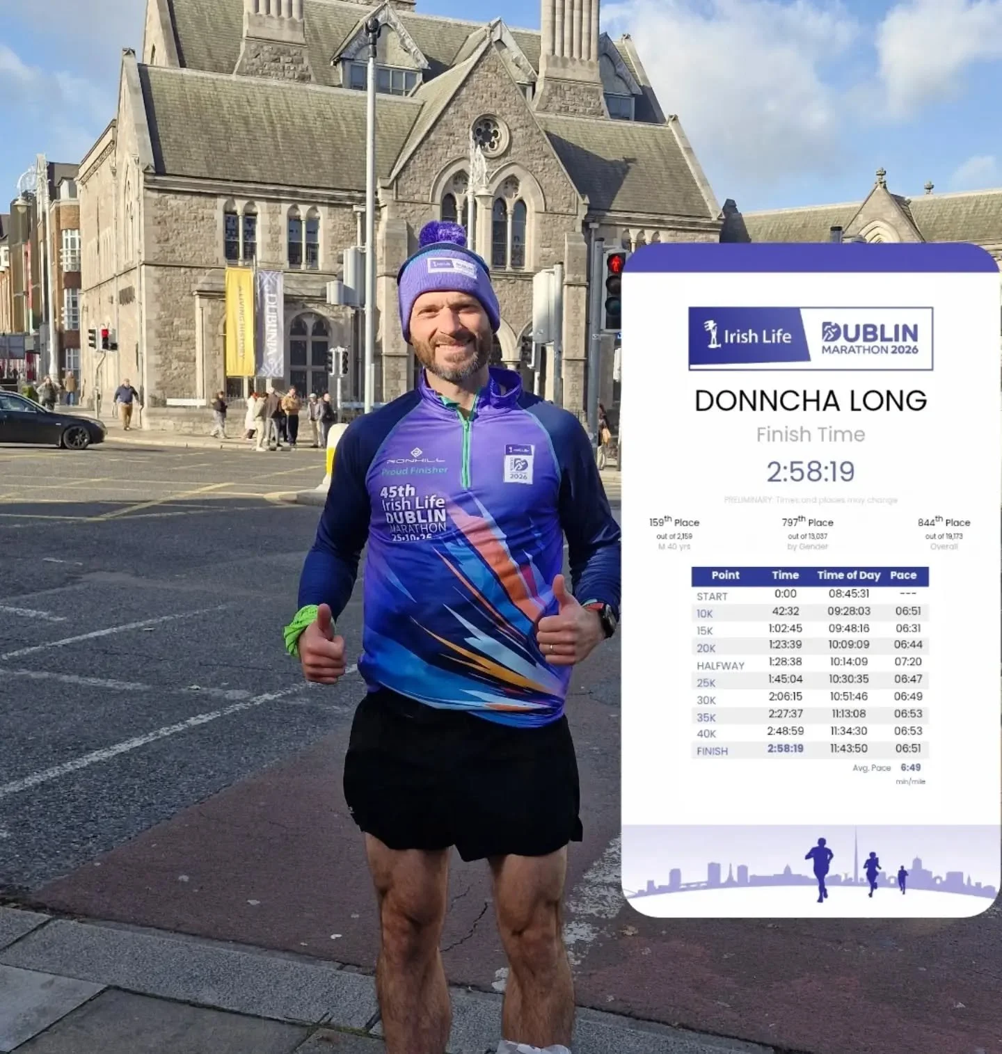 2:58 @dublinmarathon 
What a way to send off a solid year of races!!

The "fail" at Cork (there's no failure in attempting to push yourself beyond your limits in a marathon) led to the most epic race at the Kerry Way. Sometimes not achievin