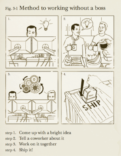 Zappos.png