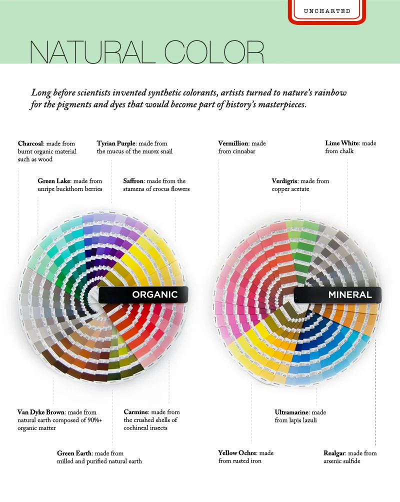 Natural-color_pigment_infographic_uppercase_magazine.jpg