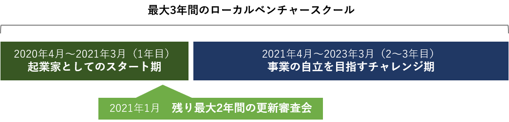 図2.png