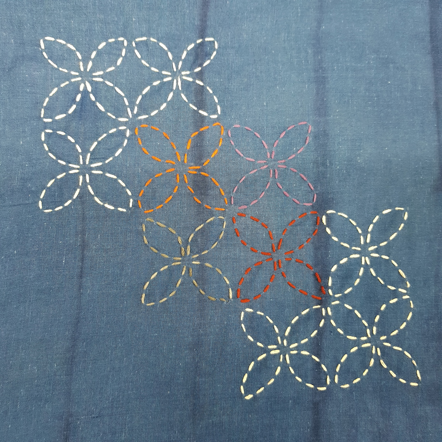 Stencil for Sashiko, Boro & Visible Mending, Cross Flower - A Threaded  Needle