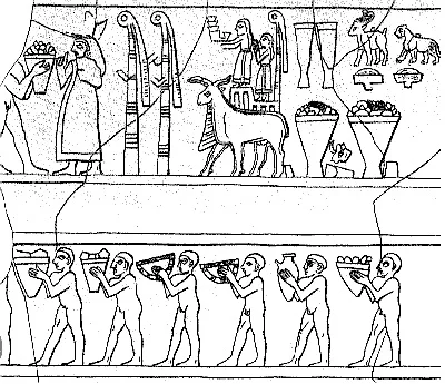 Image: Drawing of frieze detail from Uruk Vase, from city of Uruk, Southern Iraq, c3200 BCE.