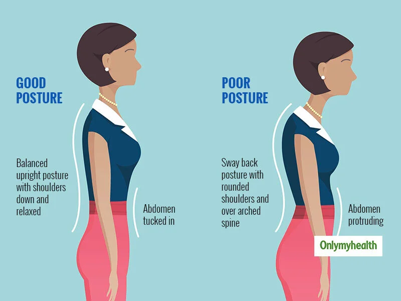Can Chiropractors fix my posture? YES!