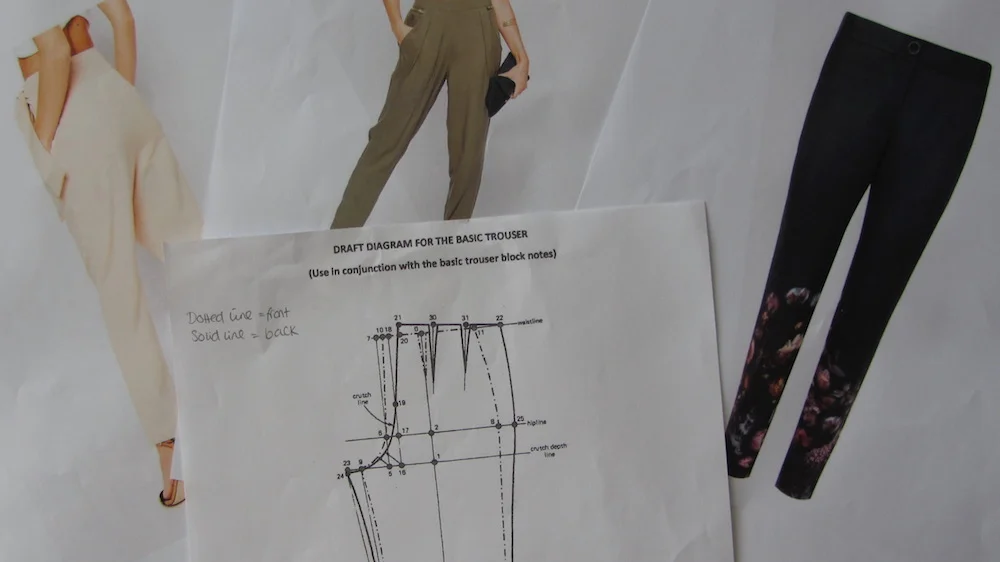 Trouser drafting plans.jpeg