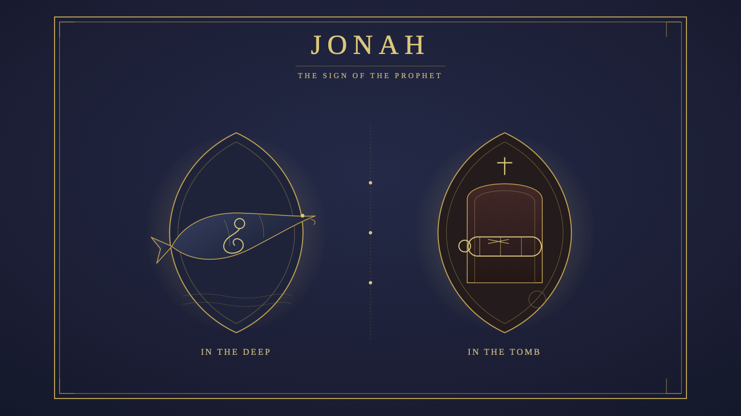 Jonah Class - The Sign of the Prophet