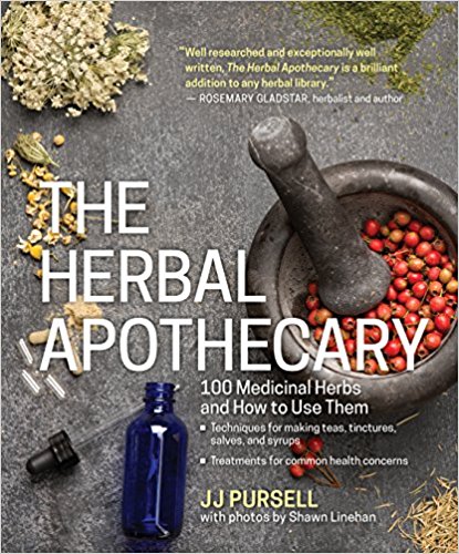 Medicinal Herb Book