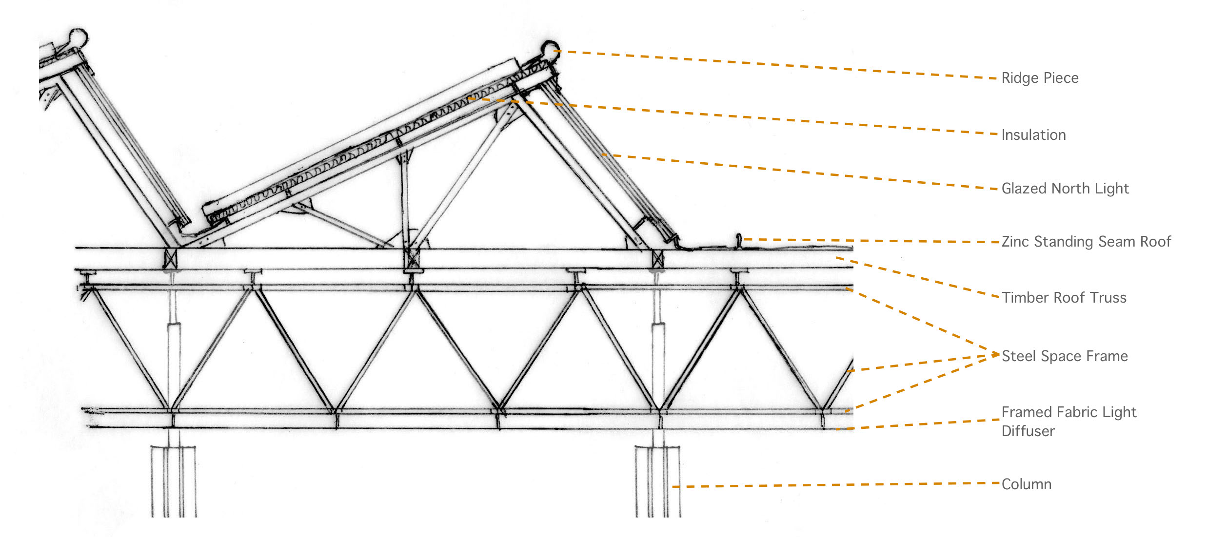 Lunchbox Space Frame | Parametric House