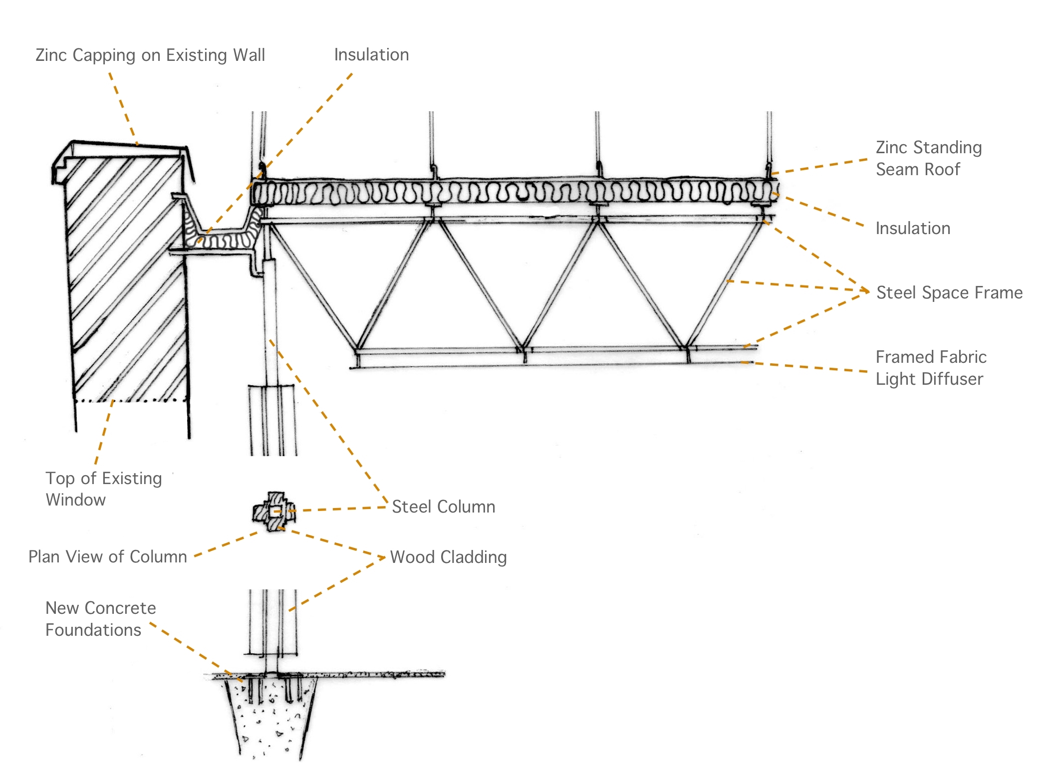 Solved: Space Frame Structure - Autodesk Community - Revit Products