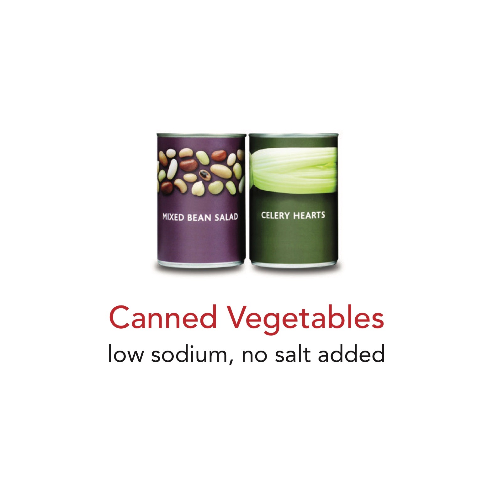 CannedVegetables.jpeg