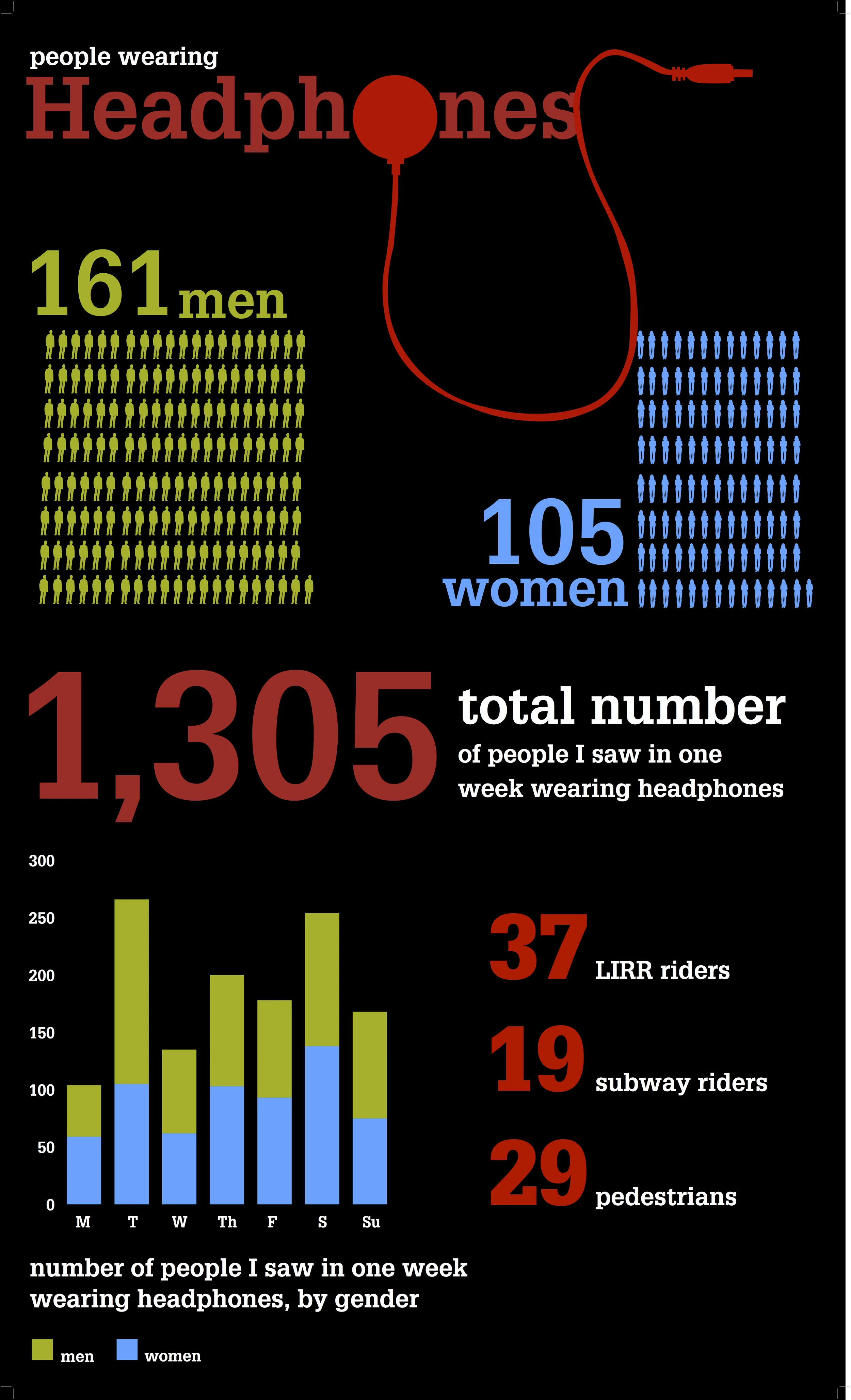 MIra_Infographic _v2.jpg