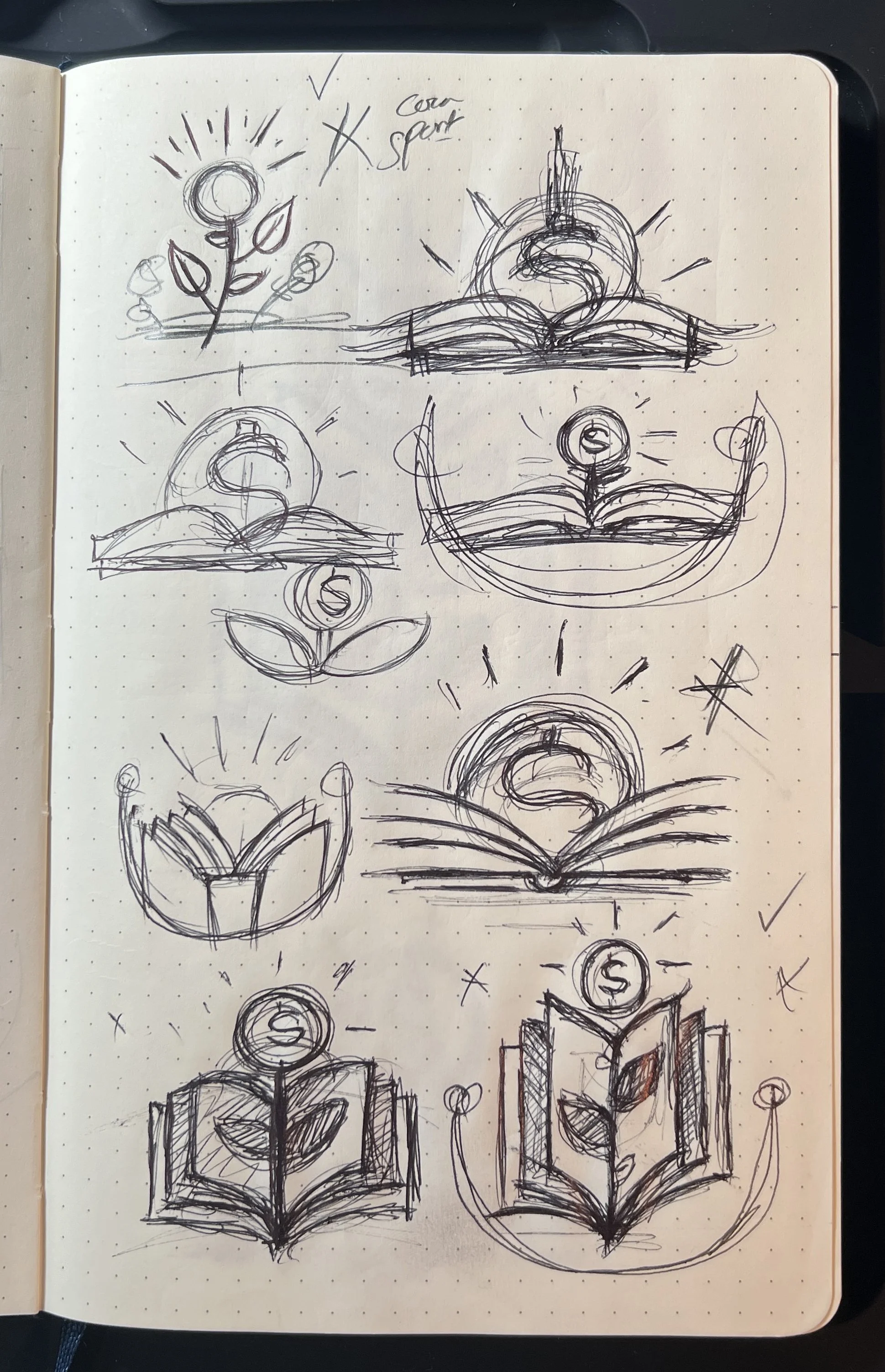 Sketchbook_2022_2025_MW_3.JPG