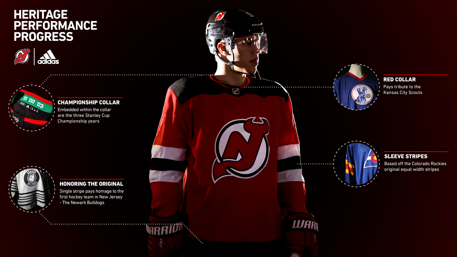 In New Jersey, a new Devils jersey: How Martin Brodeur designed the  franchise's first true alternate sweater - The Athletic