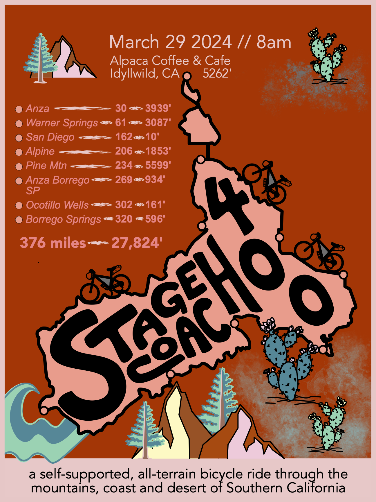 stagecoach400.png