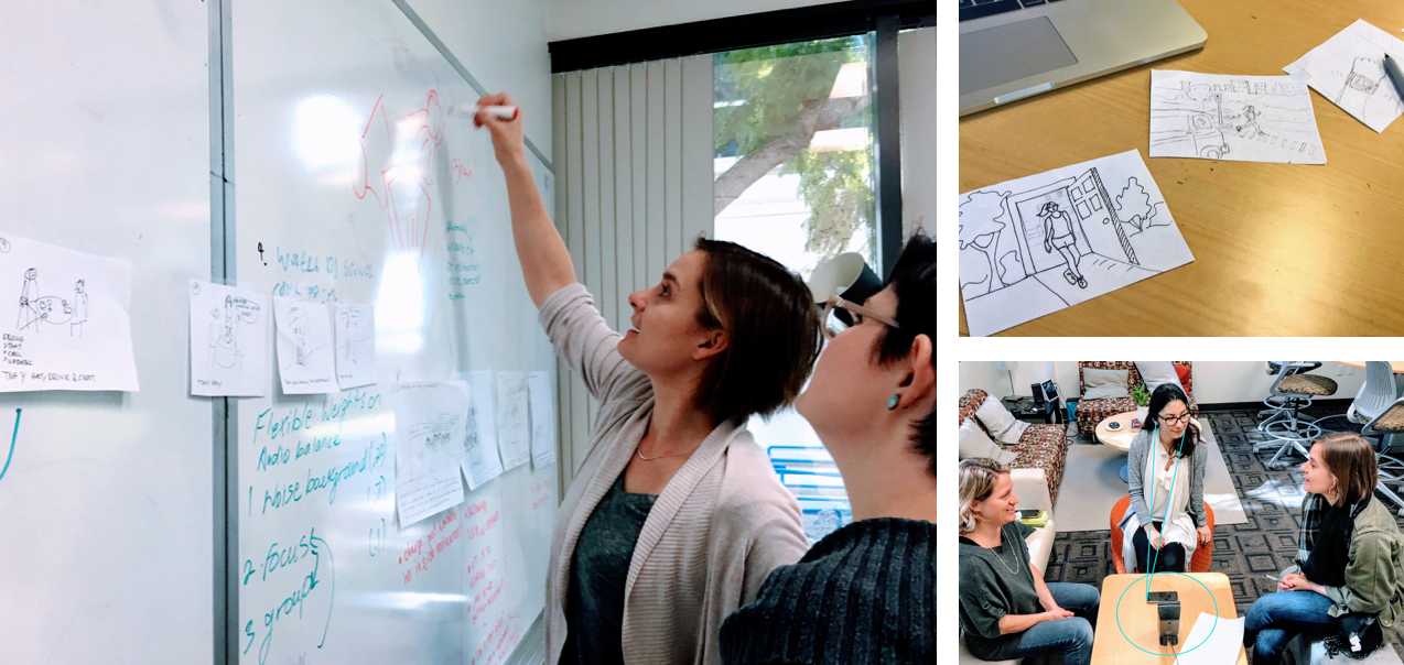 Storyboarding and rapid prototyping were a key part of our synthesis process and helped us to quickly validate, refine, and communicate our research findings.
