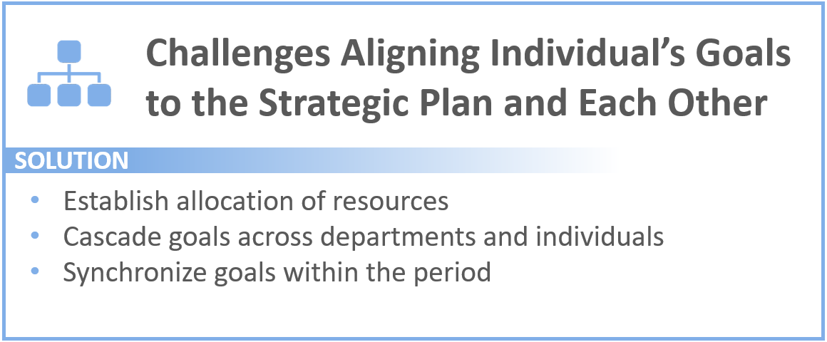Challenge-Solution 2.png