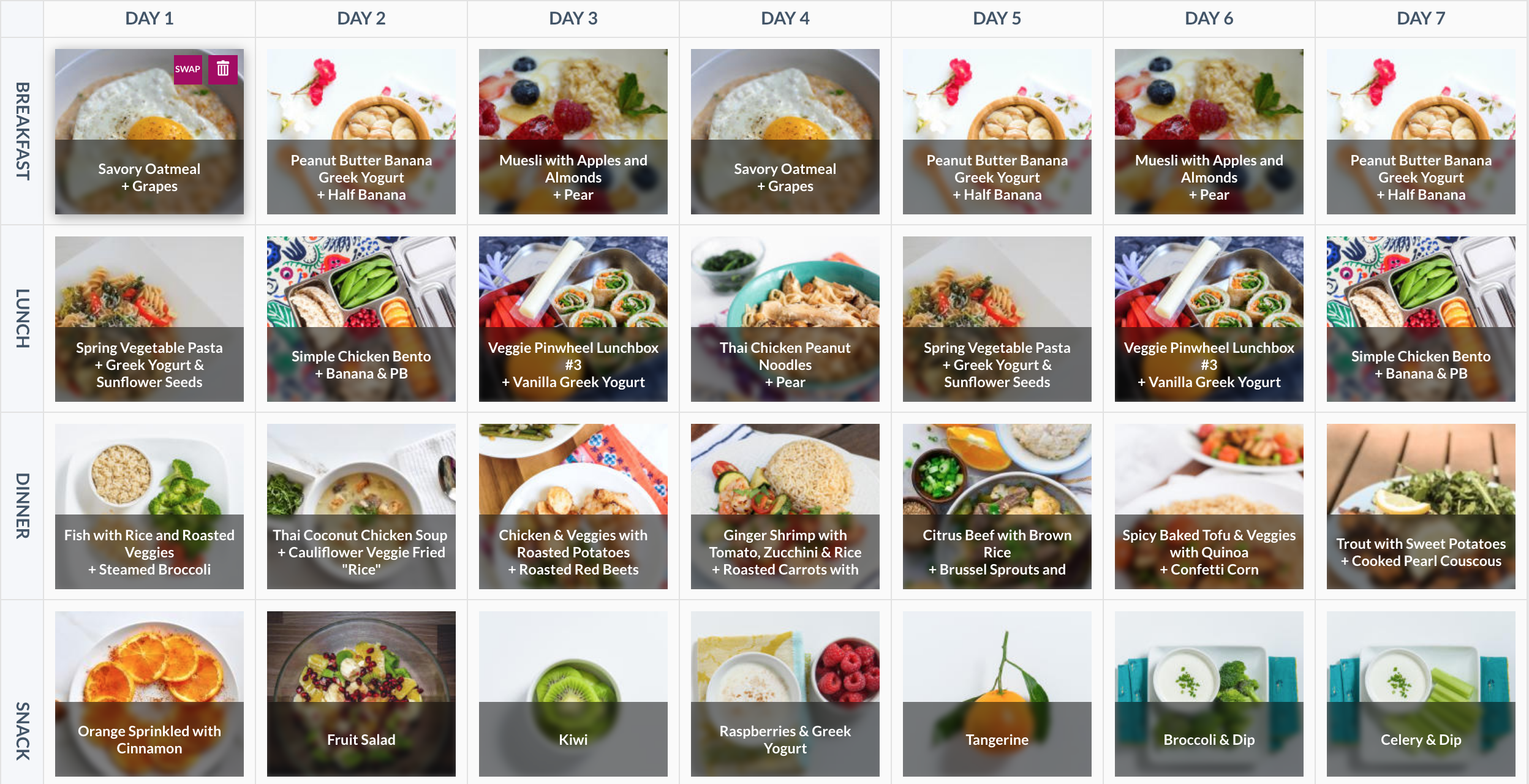 Example of EatLove meal plans
