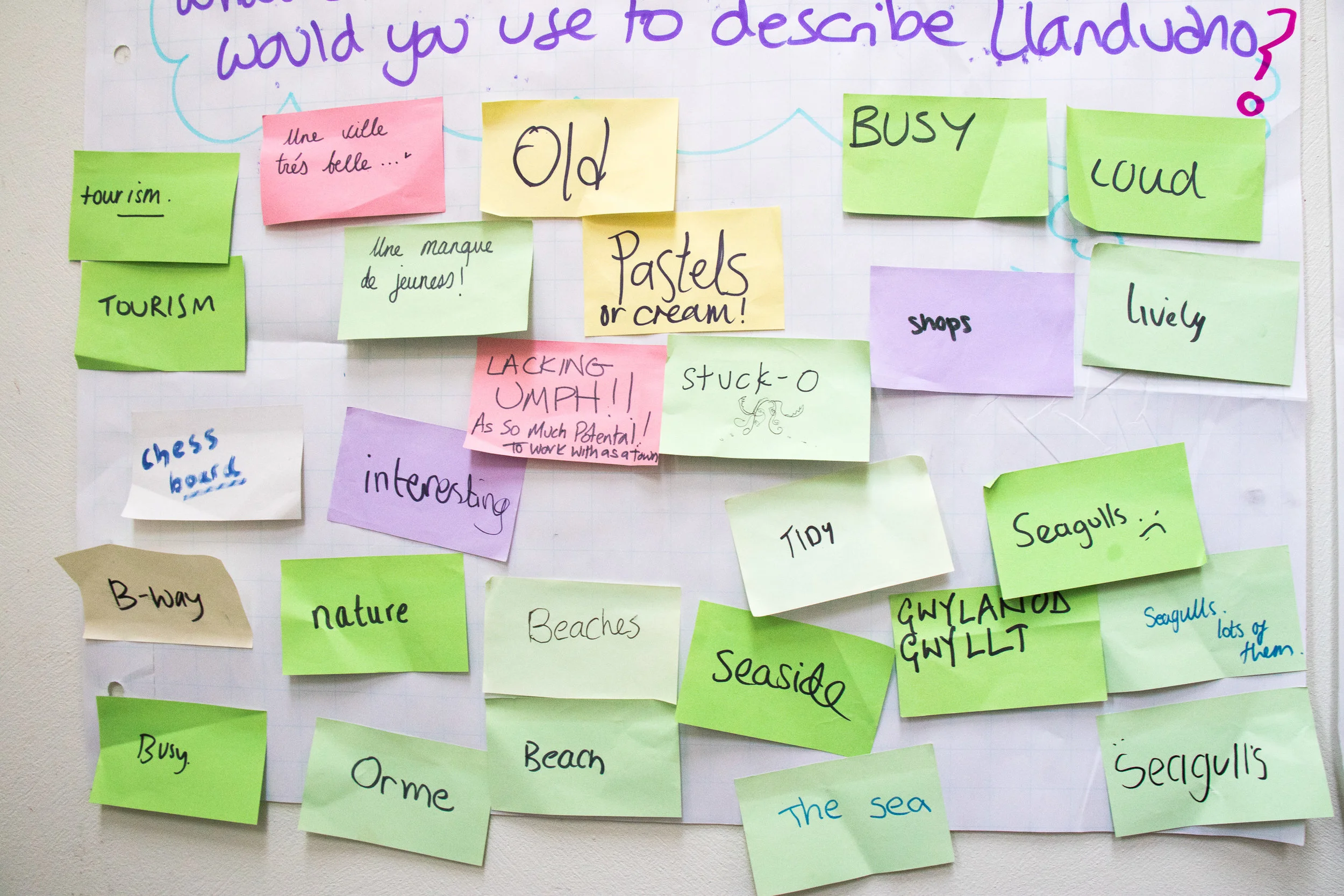 coleg llandrillo workshop postits (1 of 1).jpg