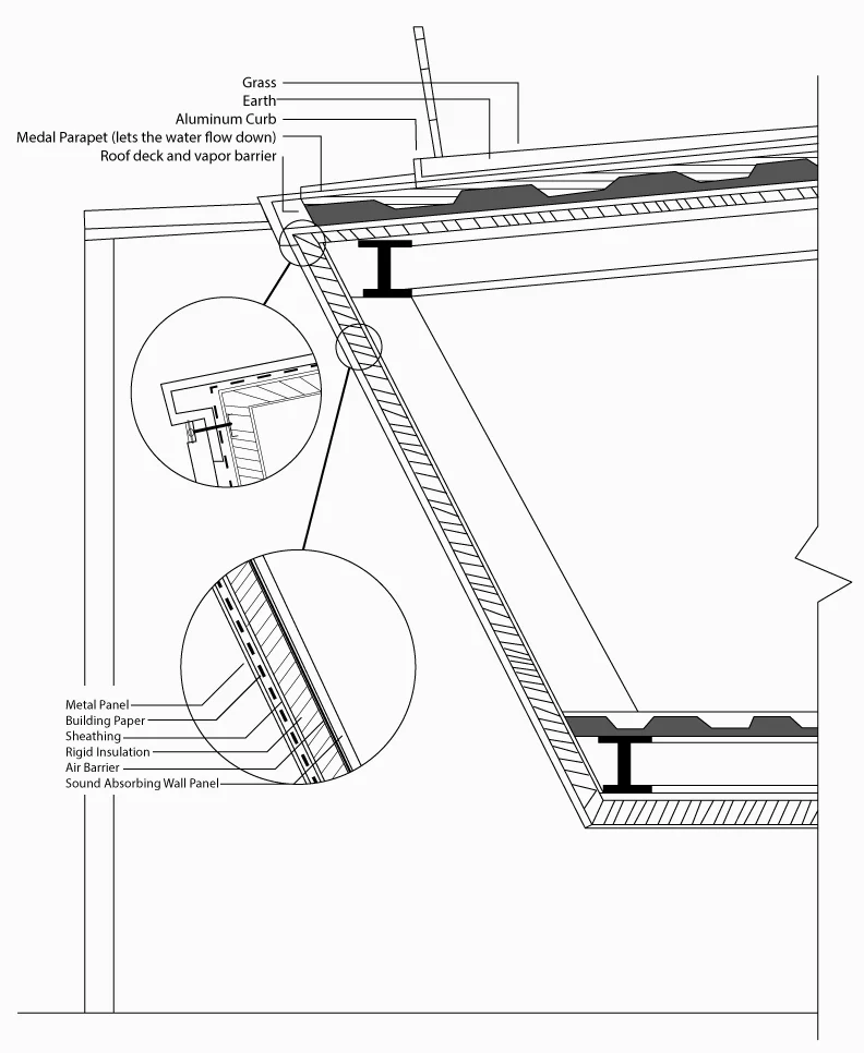 Section-detail-[Converted].jpg