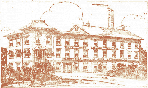 Buff &amp; Buff Manufacturing Company