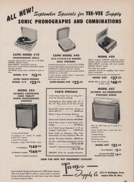 Source eBay Listing